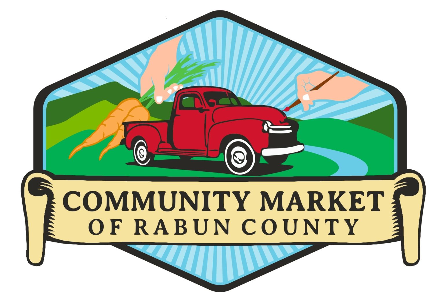 Community Market Of Rabun County Grown